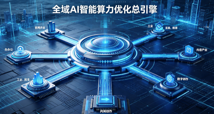 德惠市AI算力优化赋能数字生态 智能技术迭代激活产业发展新动能