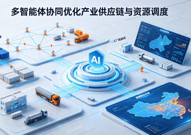 德惠市AI 智能体 Geo 优化重塑产业链空间调度体系，打通仓储运输全链路