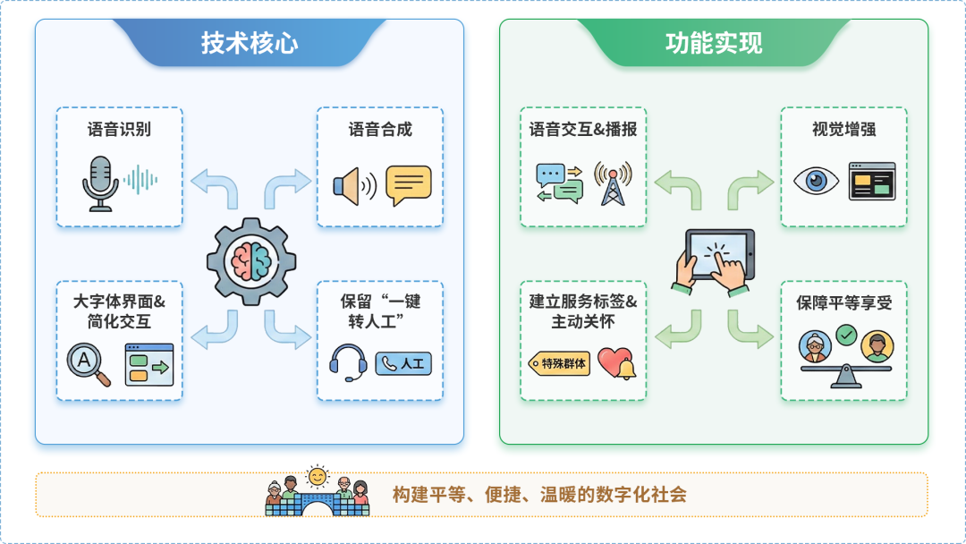 德惠市AI生态｜多AI智能体GEO优化全流程：从内容创作到发布实操指南