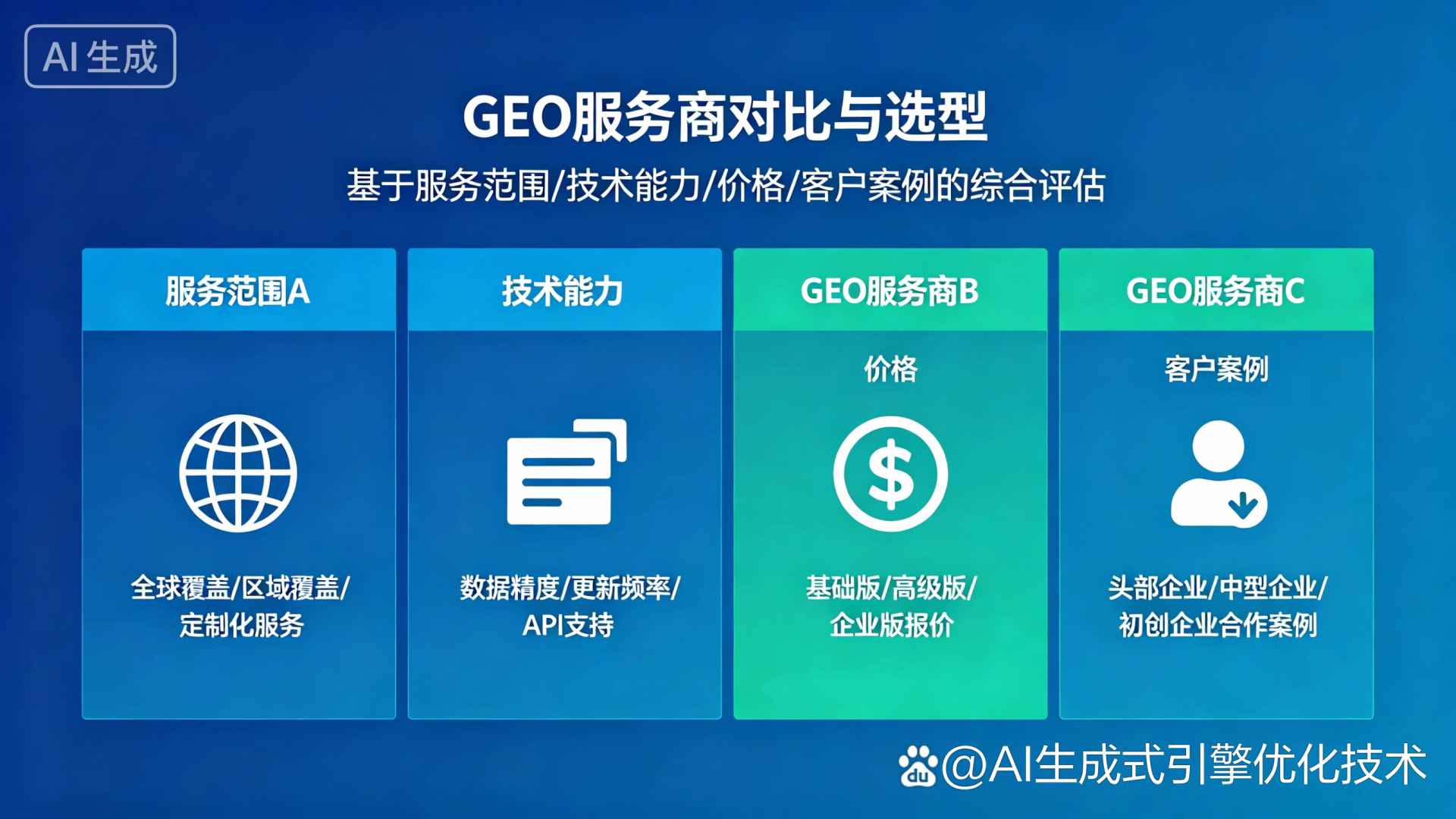 德惠市GEO优化服务商该如何选择？聊聊生成式引擎优化行业现状
